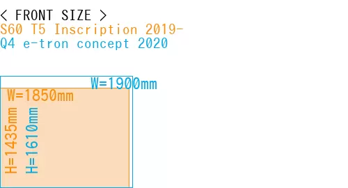#S60 T5 Inscription 2019- + Q4 e-tron concept 2020
